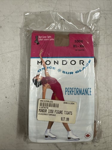 Mondor 3350 performance - mondor,
